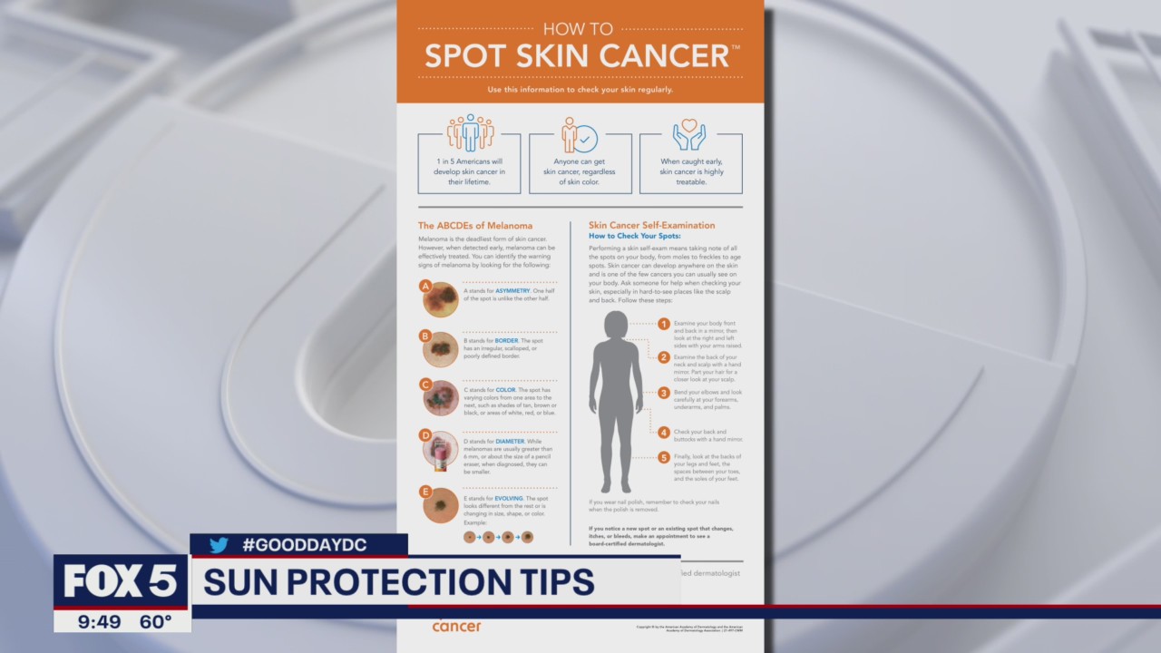 How to protect yourself from the sun