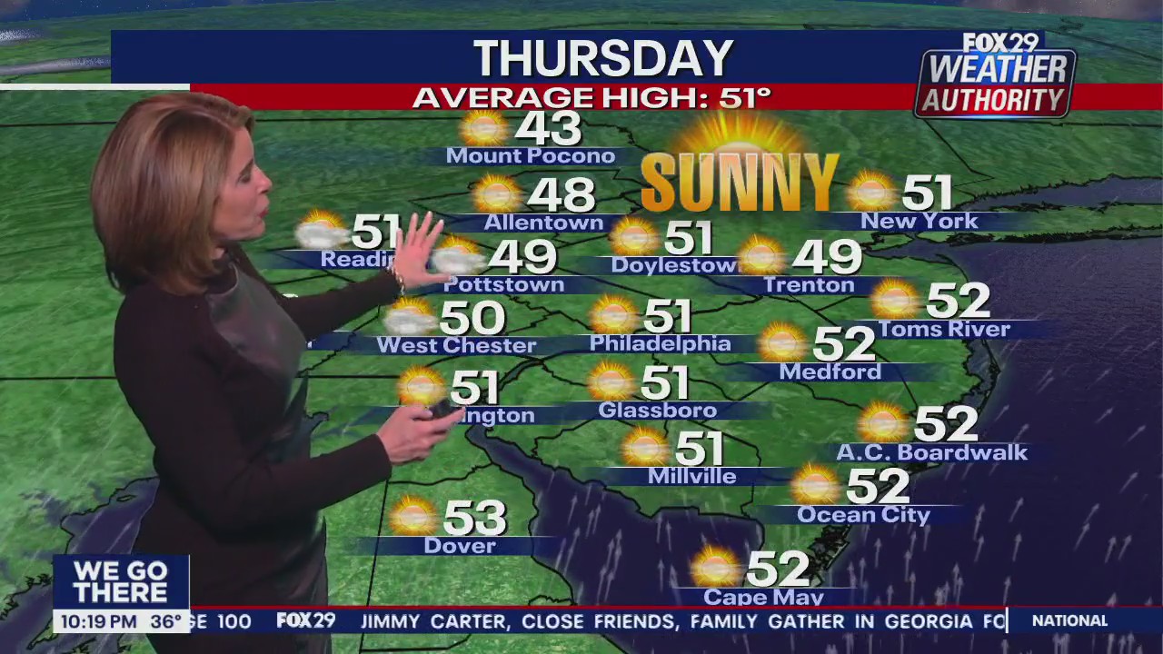 Weather Authority: 10 p.m. Wednesday forecast