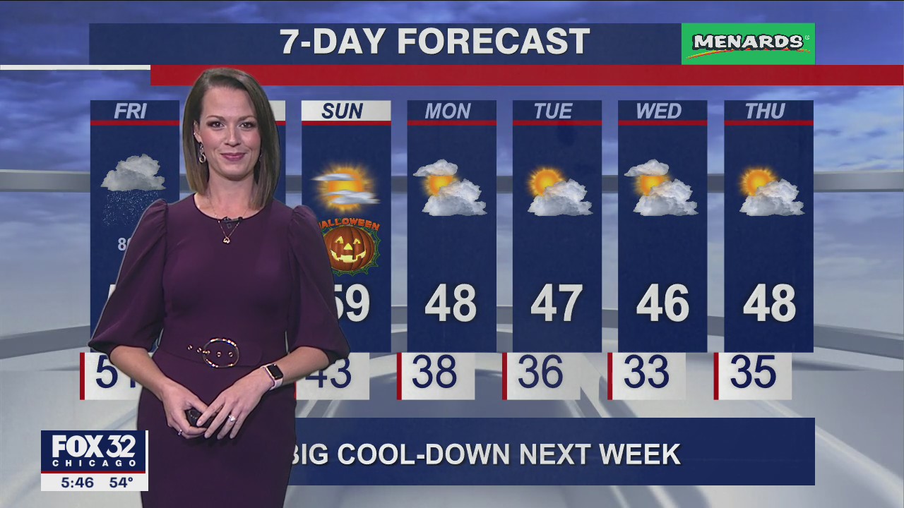 6 p.m. forecast for Chicagoland on Oct. 28