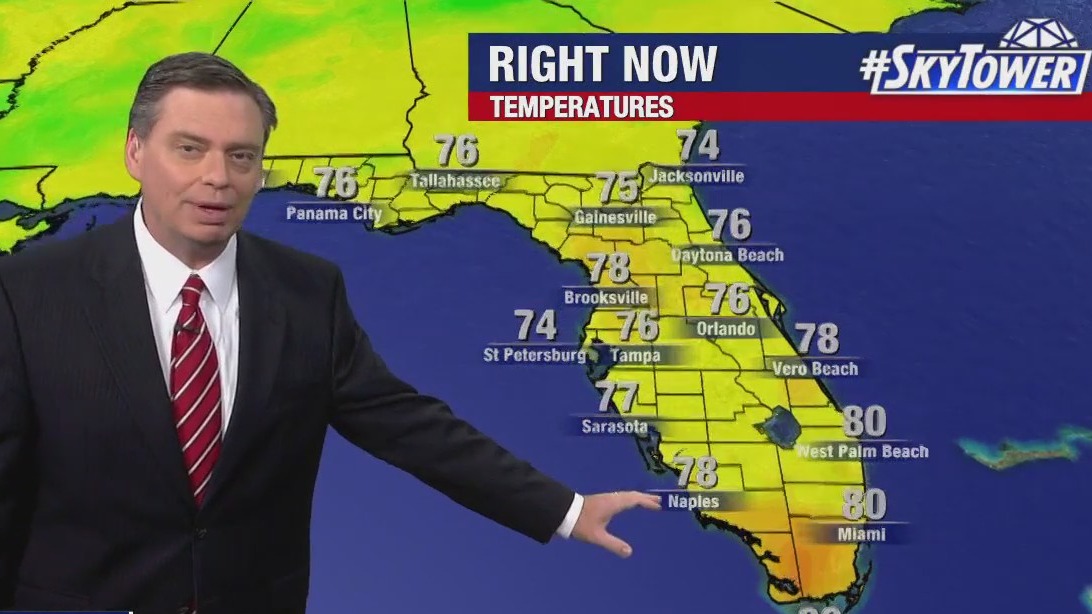 Tuesday afternoon forecast