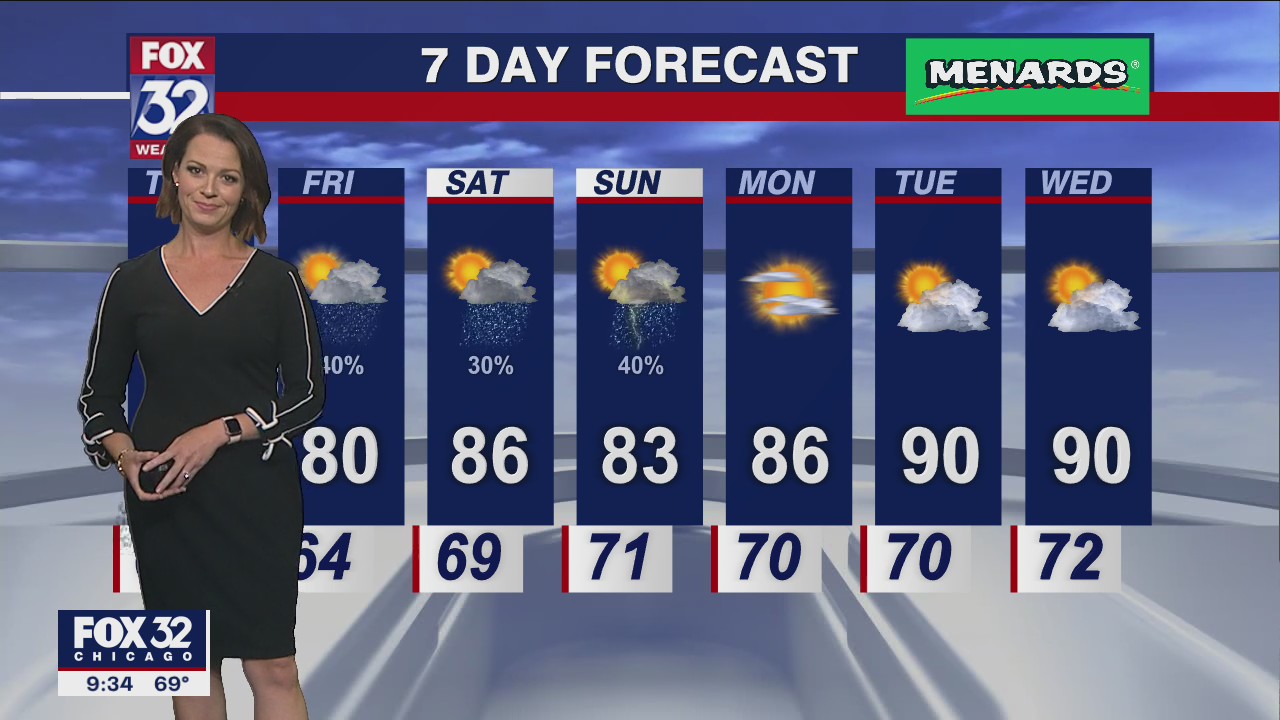 Chicagoland weather: Evening forecast on July 13