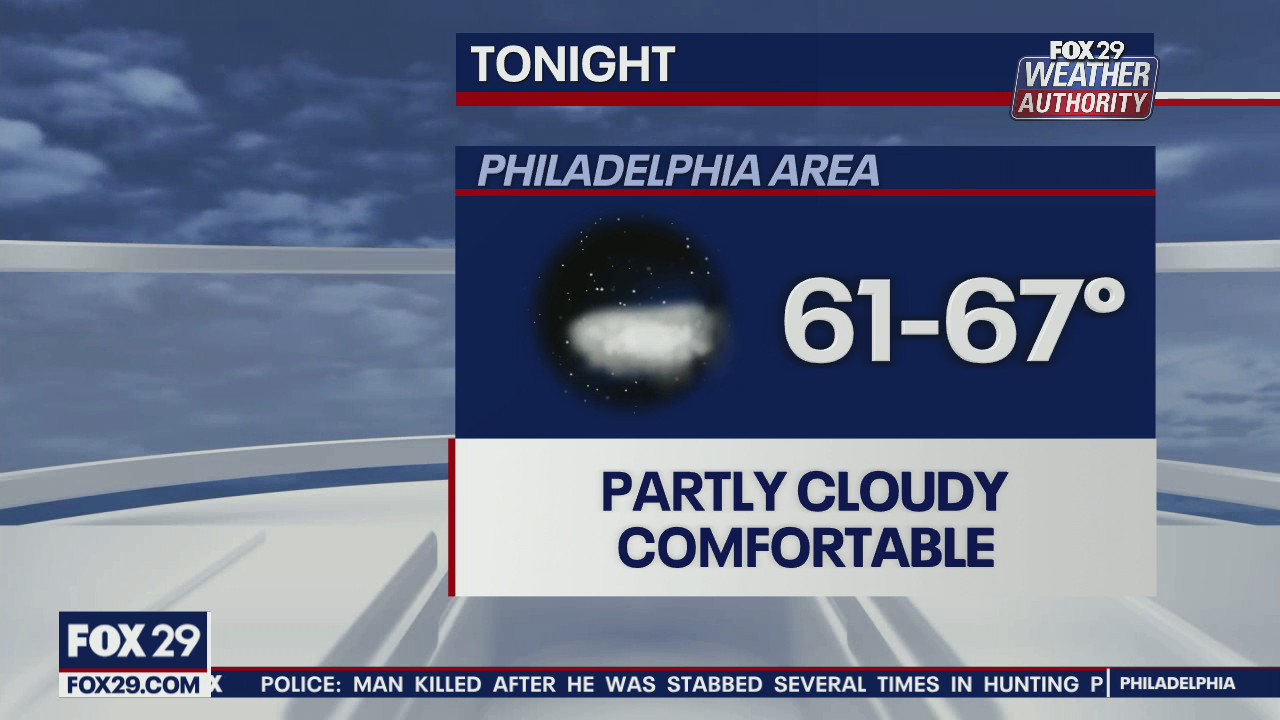 Weather Authority: 10 p.m. Sunday forecast