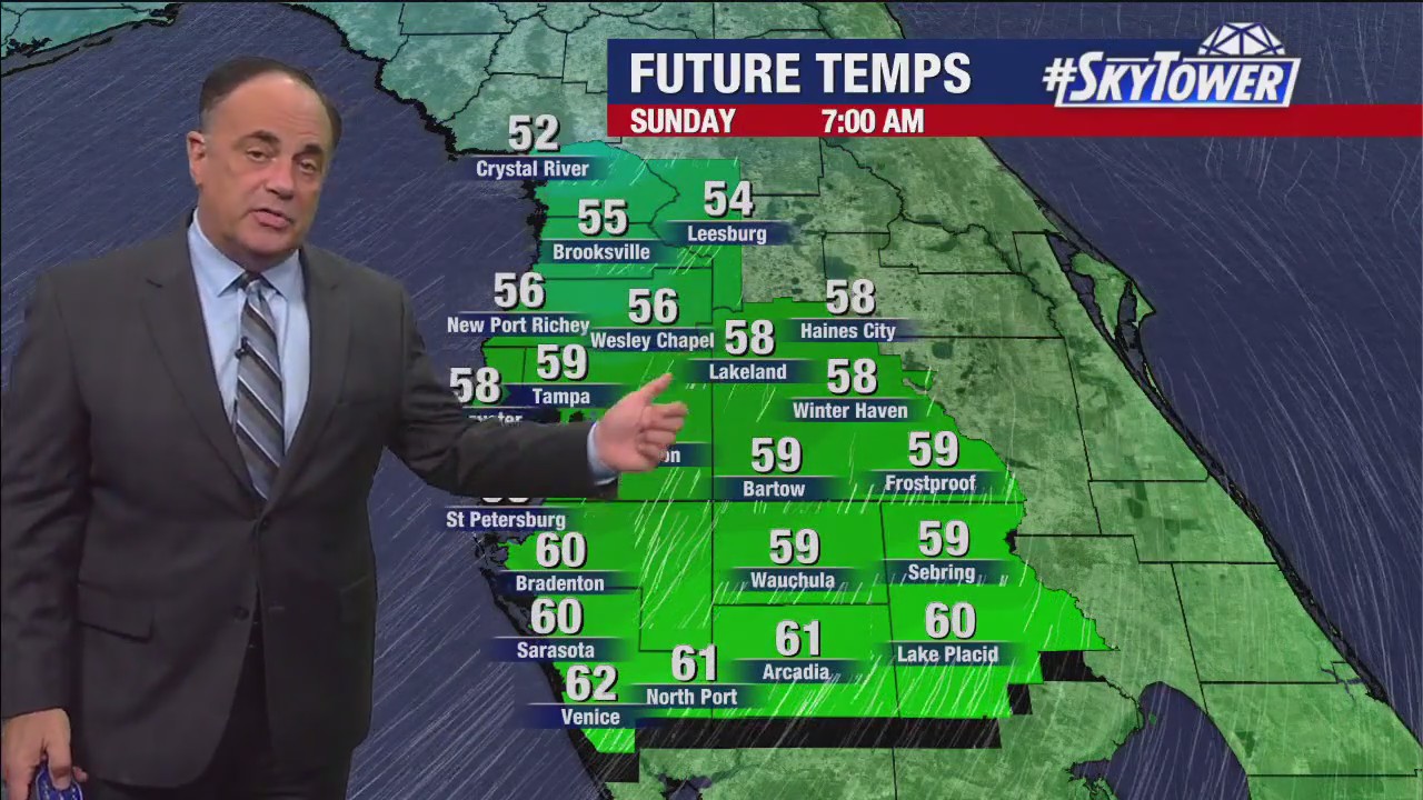 Tampa weather | Rainy weekend ahead