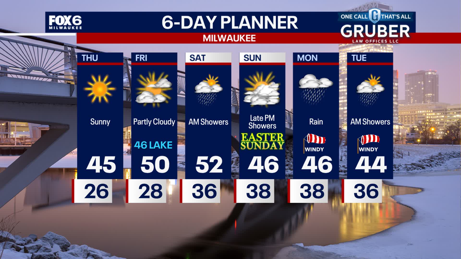 Weather Webcast with Stephanie Barichello