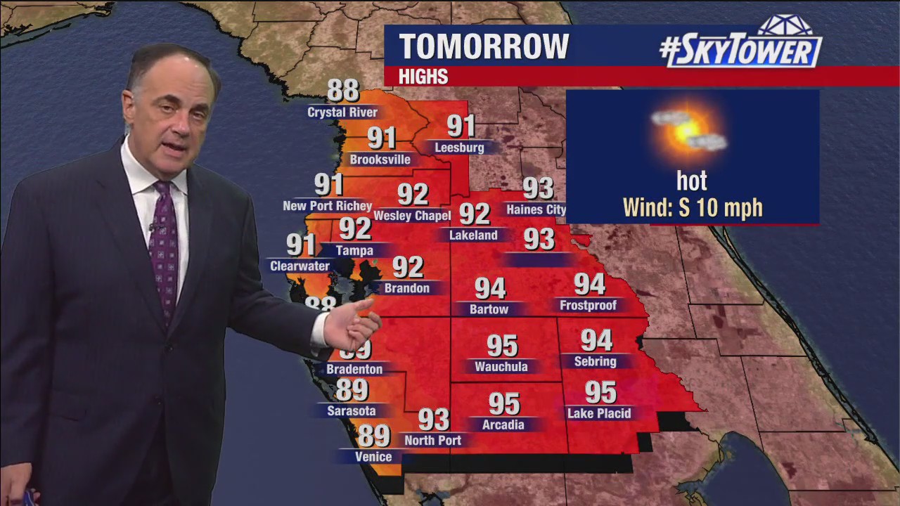 Tampa weather | Hot end to the work week