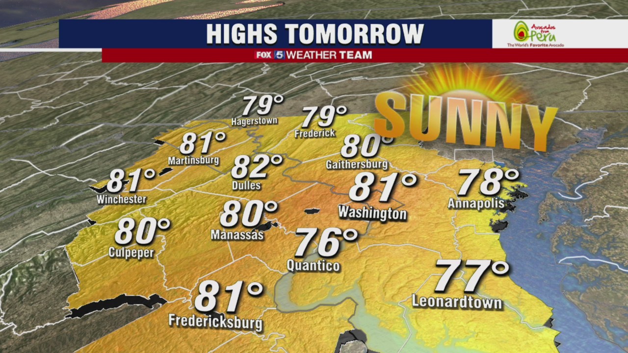 FOX 5 weather at 5