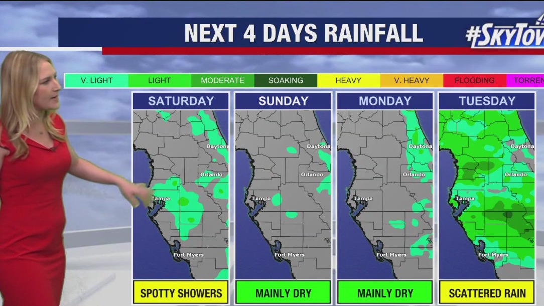 Friday afternoon forecast