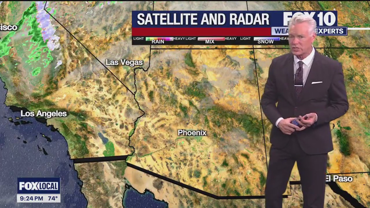 Evening Weather Forecast