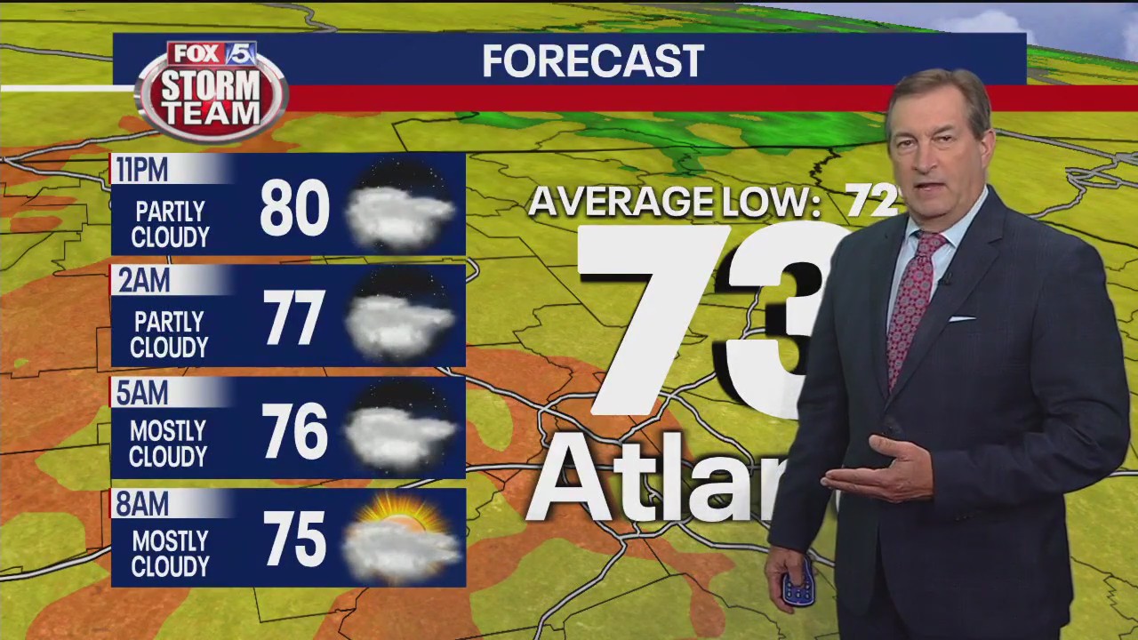 Wednesday evening forecast update
