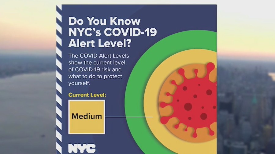 NYC COVID alert level