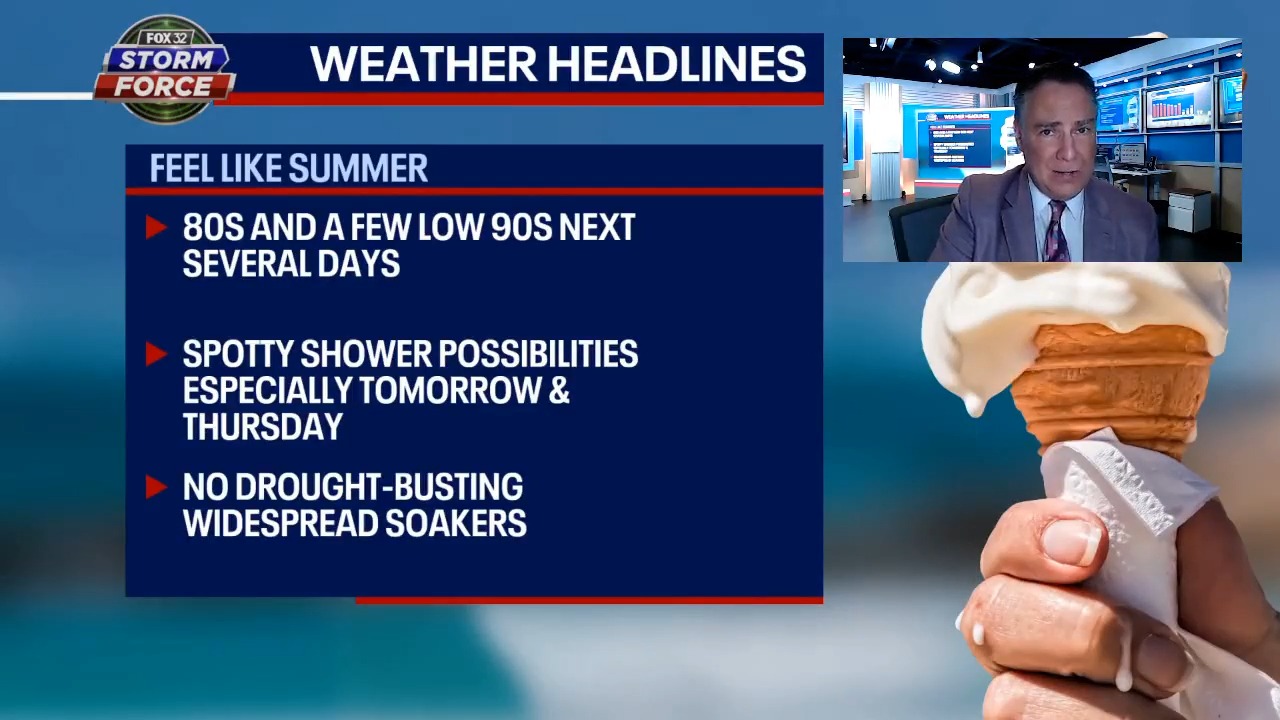 Chicago weather: Fire up the air conditioner