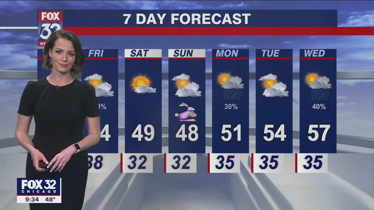 Chicagoland weather: Evening forecast on April 13