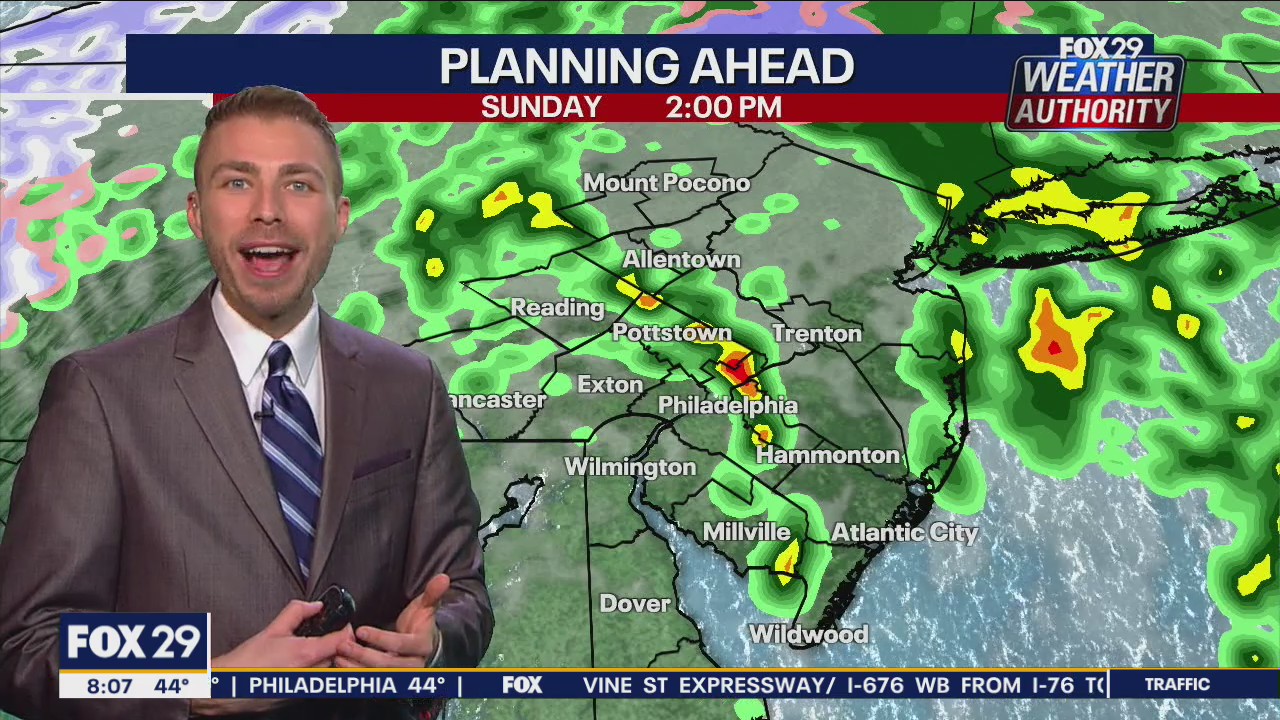 Weather Authority: Sunday, 8 a.m. update