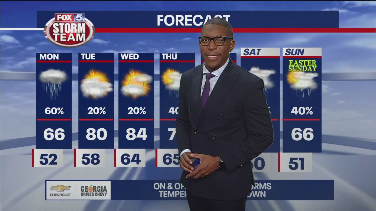 Sunday evening forecast update