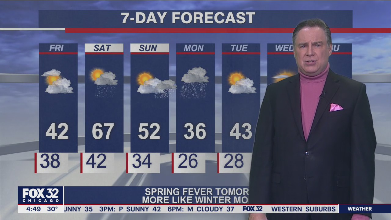 Morning forecast for Chicagoland on March 4th