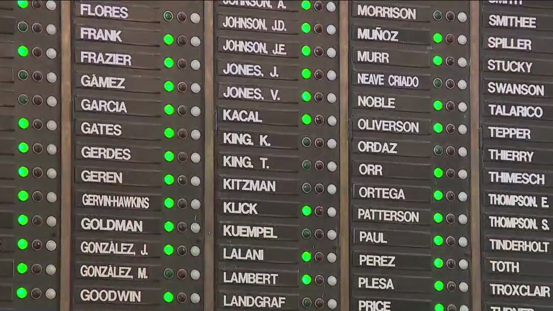 88th Texas Legislative Session: Texas Freedom Caucus tries to bounce back after losses