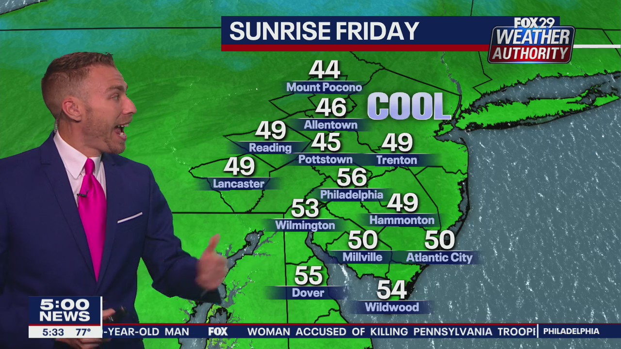 Weather Authority: 5 p.m. Thursday forecast