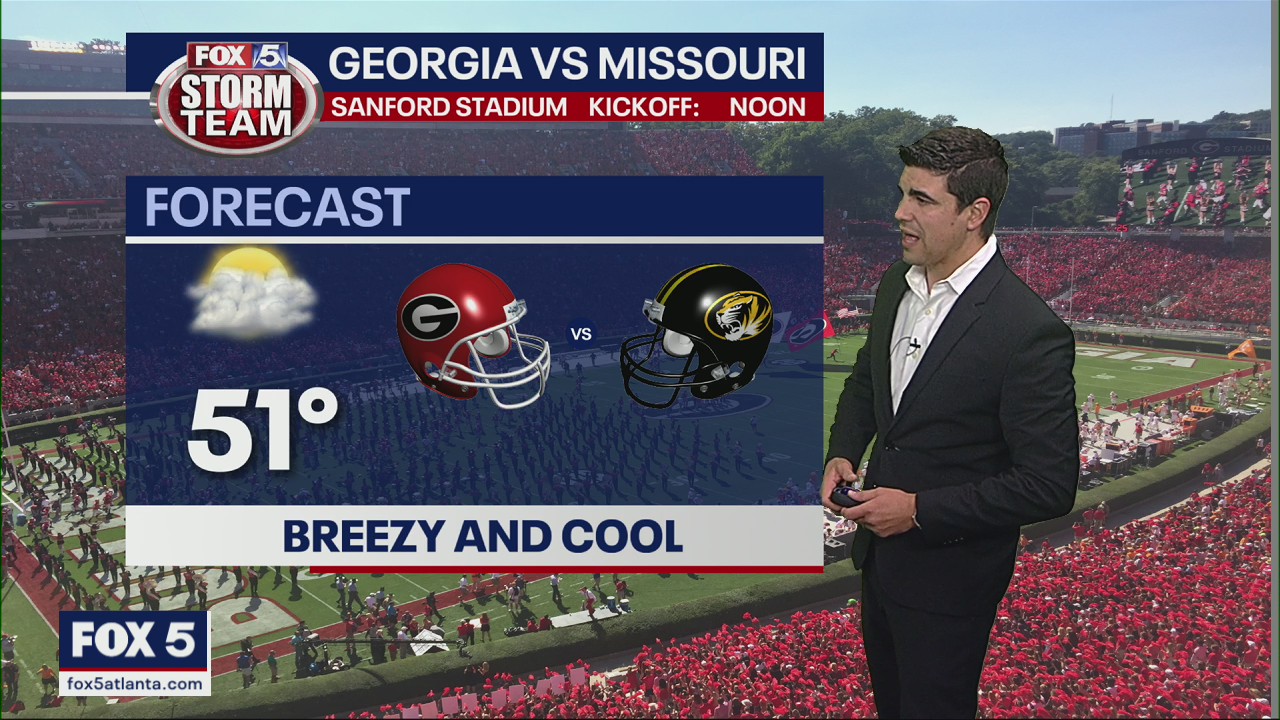 Weekend sports forecast