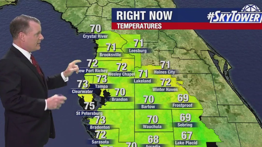 Tuesday morning forecast