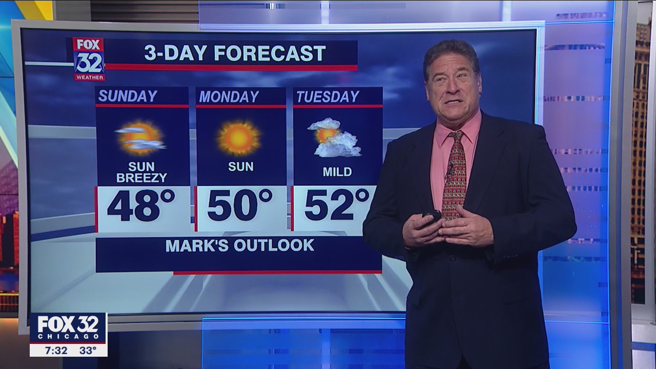 Weather forecast for Dec. 12