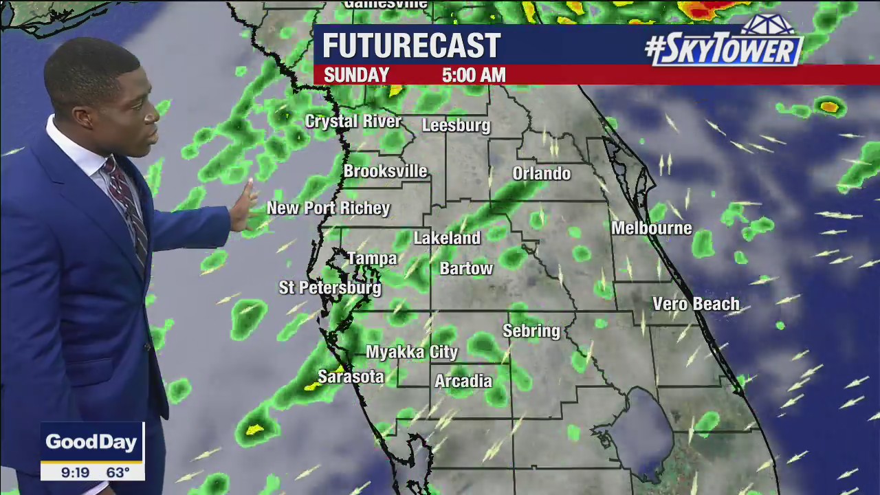 Saturday morning forecast