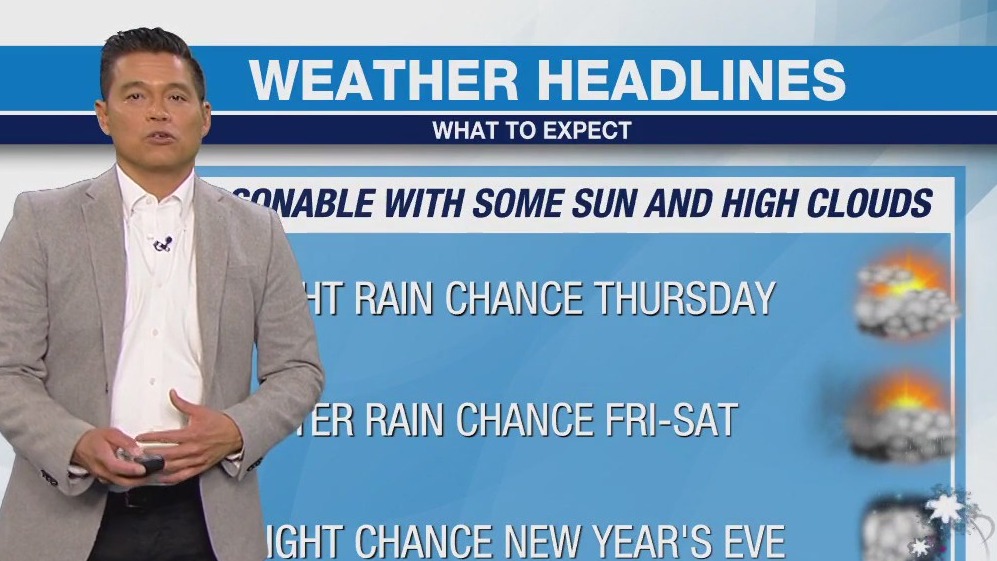 Light rain enters SoCal forecast