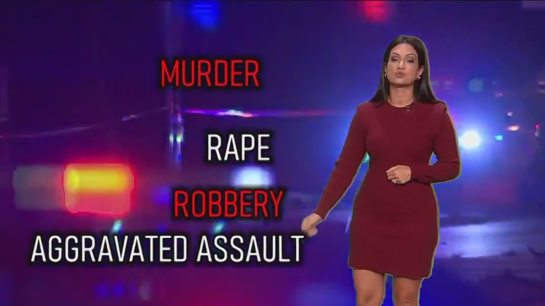 New data shows violent crime trending down in Houston