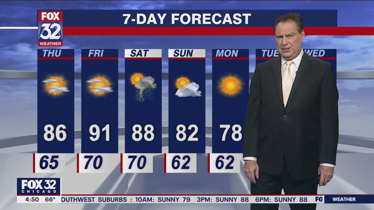 Morning forecast for Chicagoland on June 23rd