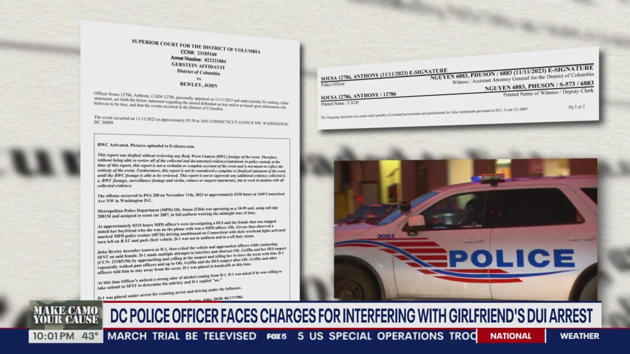 DC police officer arrested for DUI after interfering with police investigation into another suspected impaired driver