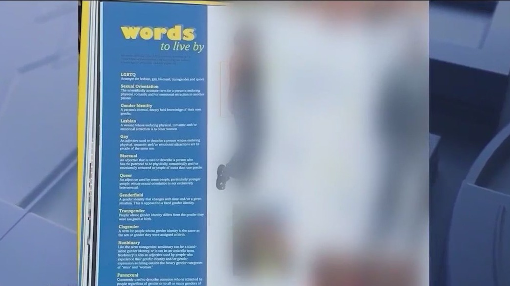 Discussion for LQBTQ+ pages in yearbook