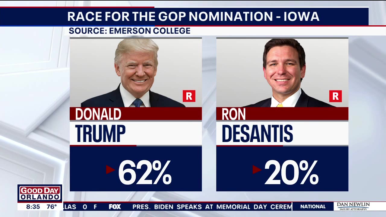 DeSantis hitting the campaign trail in Iowa