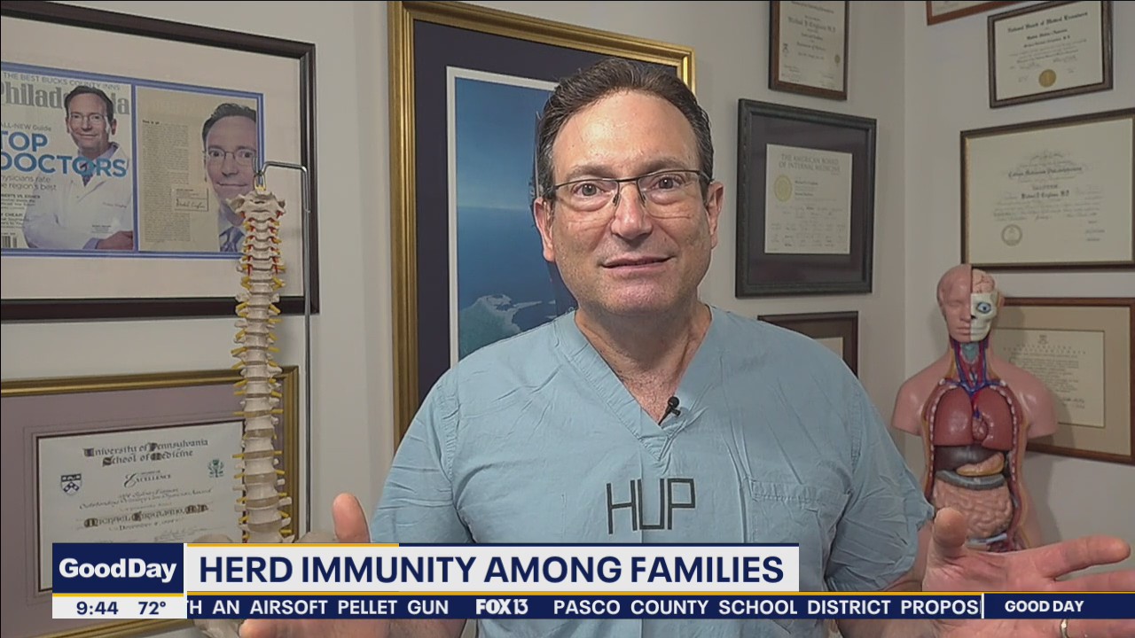 COVID-19 herd immunity among families