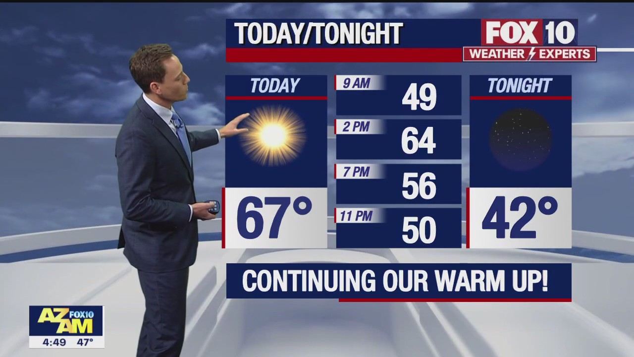 Morning Weather Forecast - 12/23/22