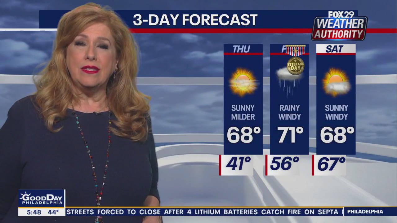 Weather Authority: Thursday, 5 a.m. forecast
