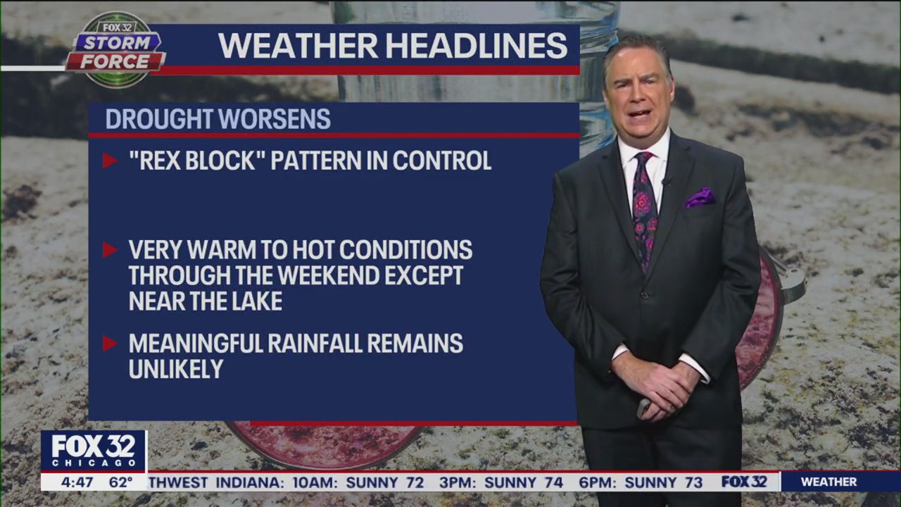Chicago weather: Drought worsens, heat here to stay