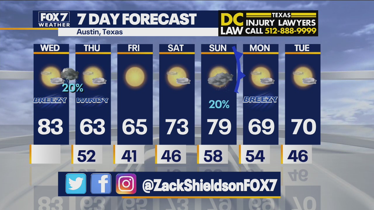 Morning weather forecast for November 17, 2021