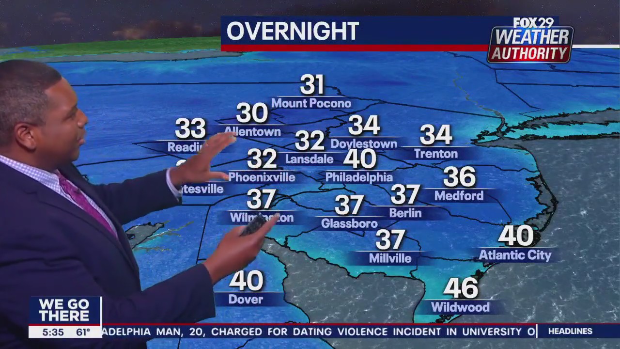 Weather Authority: 5 p.m. Thursday forecast
