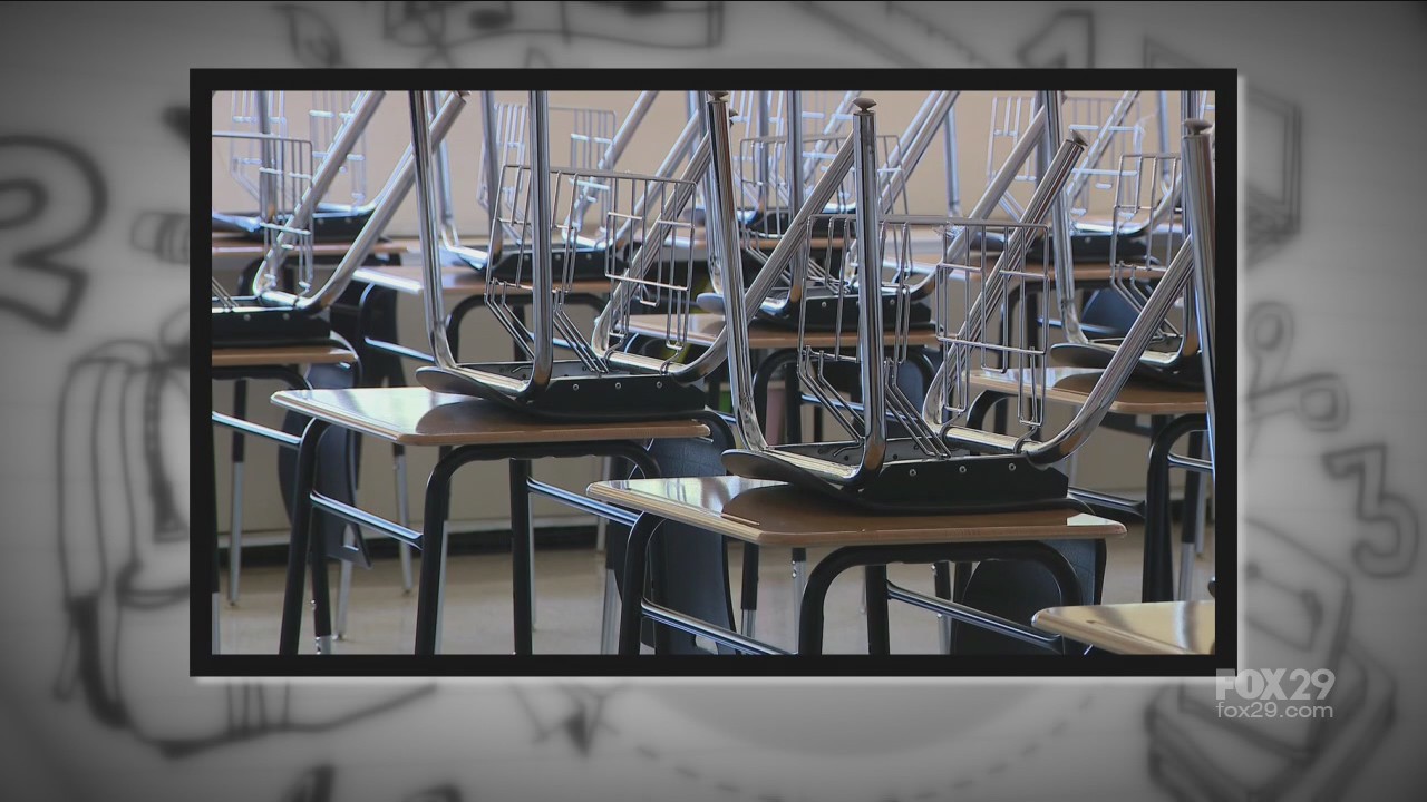 FOX 29 Back-To-School Special
