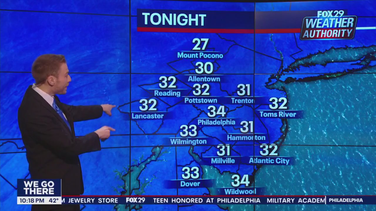Weather Authority: 10 p.m. Friday forecast