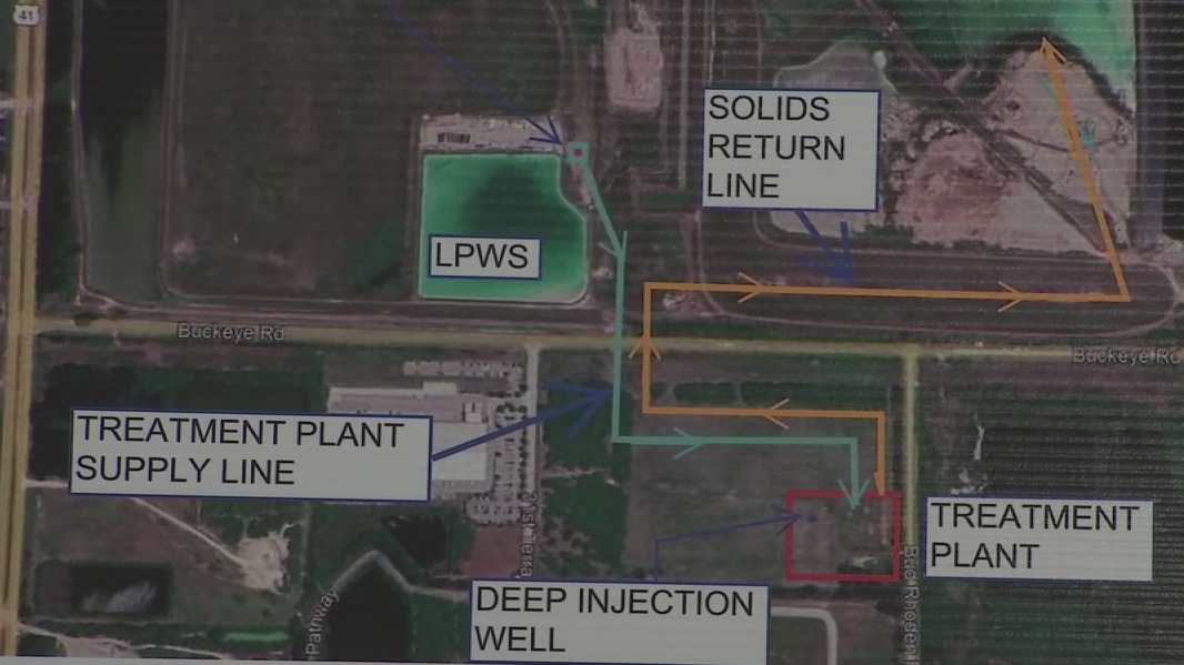 Deep well injection proposal outlined for closure of Piney Point