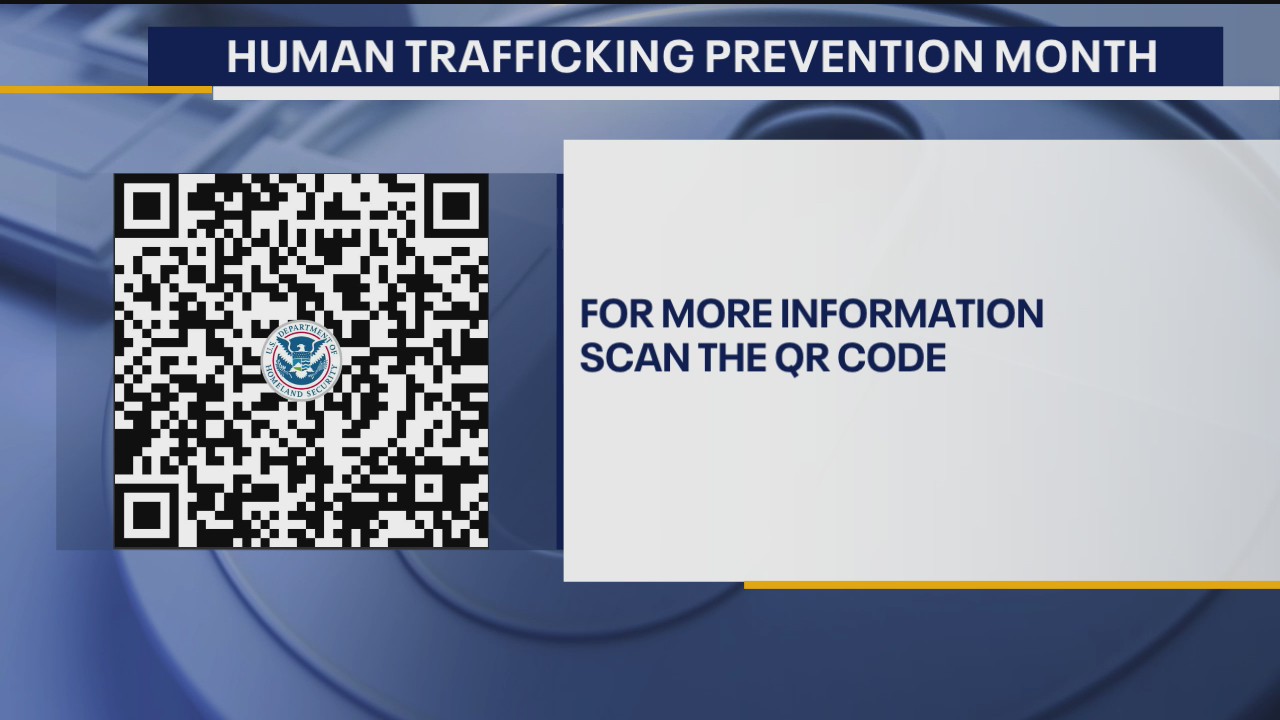 Human Trafficking Prevention Month