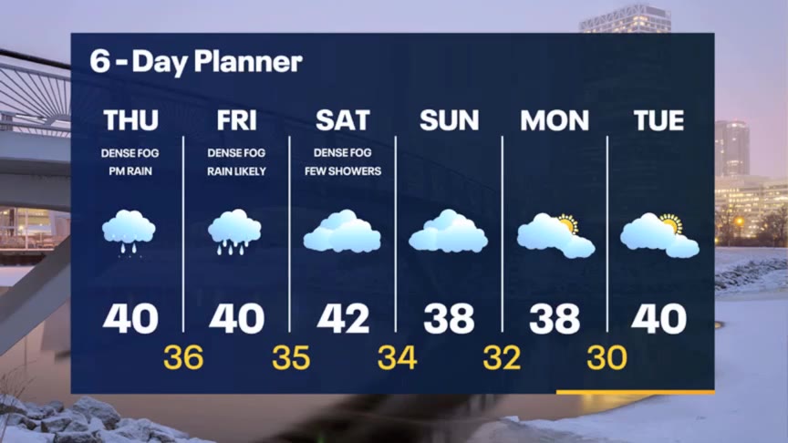Weather Webcast with Stephanie Barichello