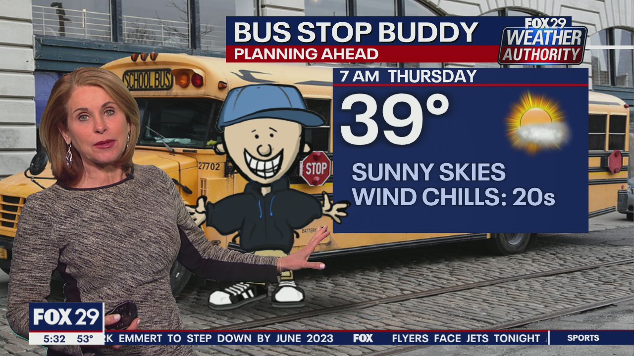 Weather Authority: 5 p.m. Wednesday forecast