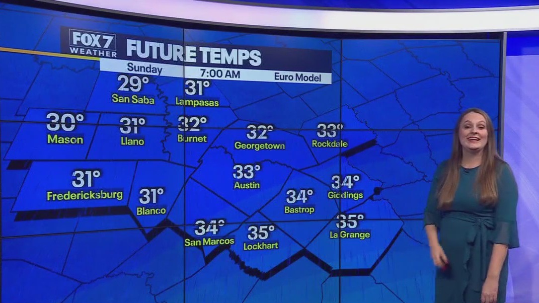 Austin weather: Warm up begins tomorrow!