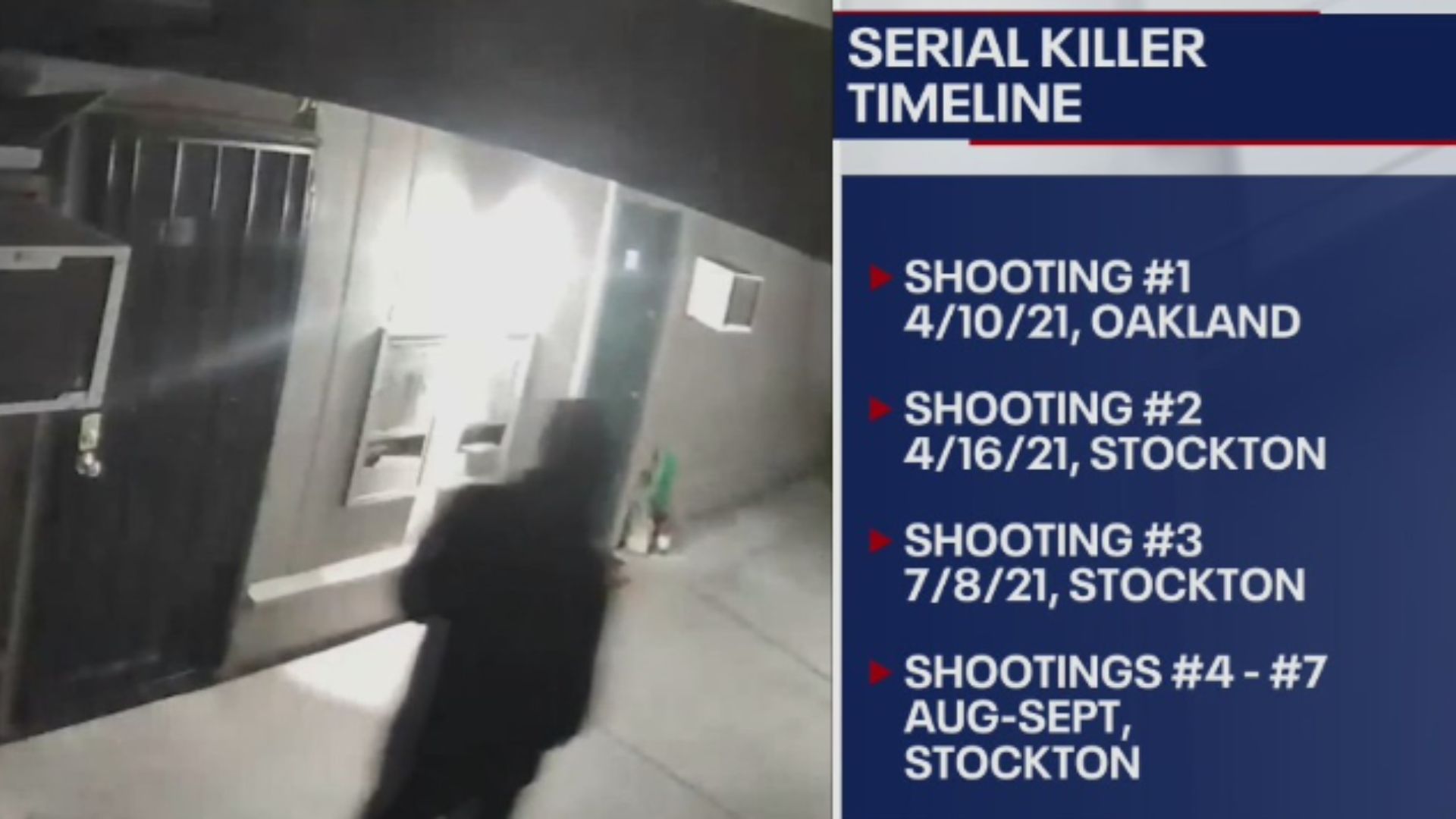 Timeline of suspected California serial killer wanted from Stockton