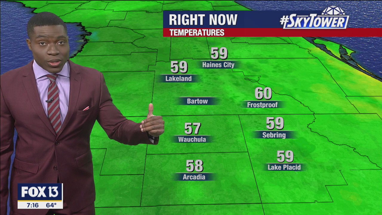 Saturday morning forecast