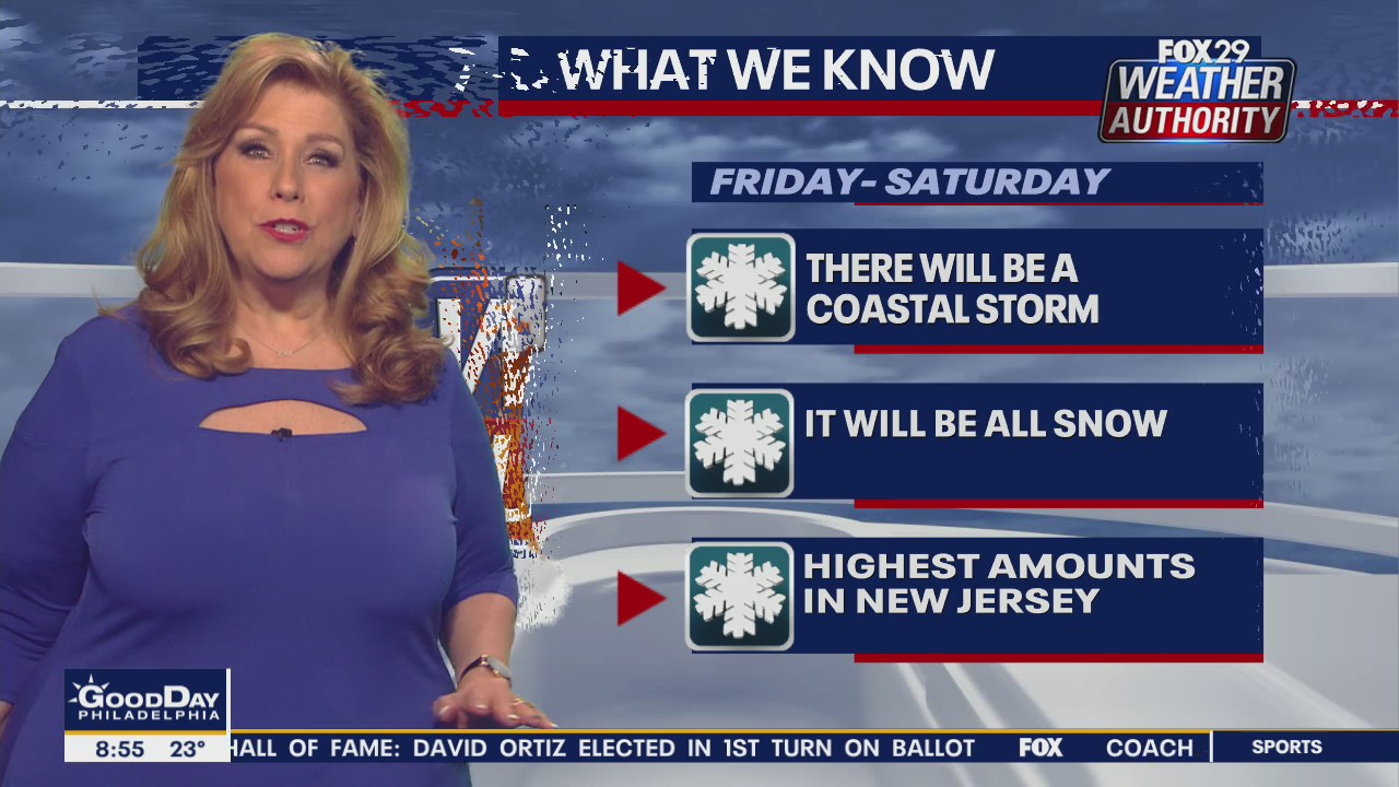 Weather Authority: Wednesday 8 a.m. update