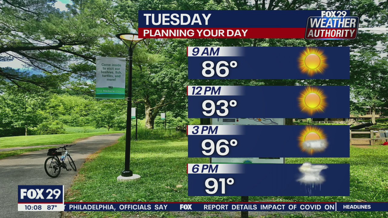 Weather Authority: Monday, 10 p.m. update