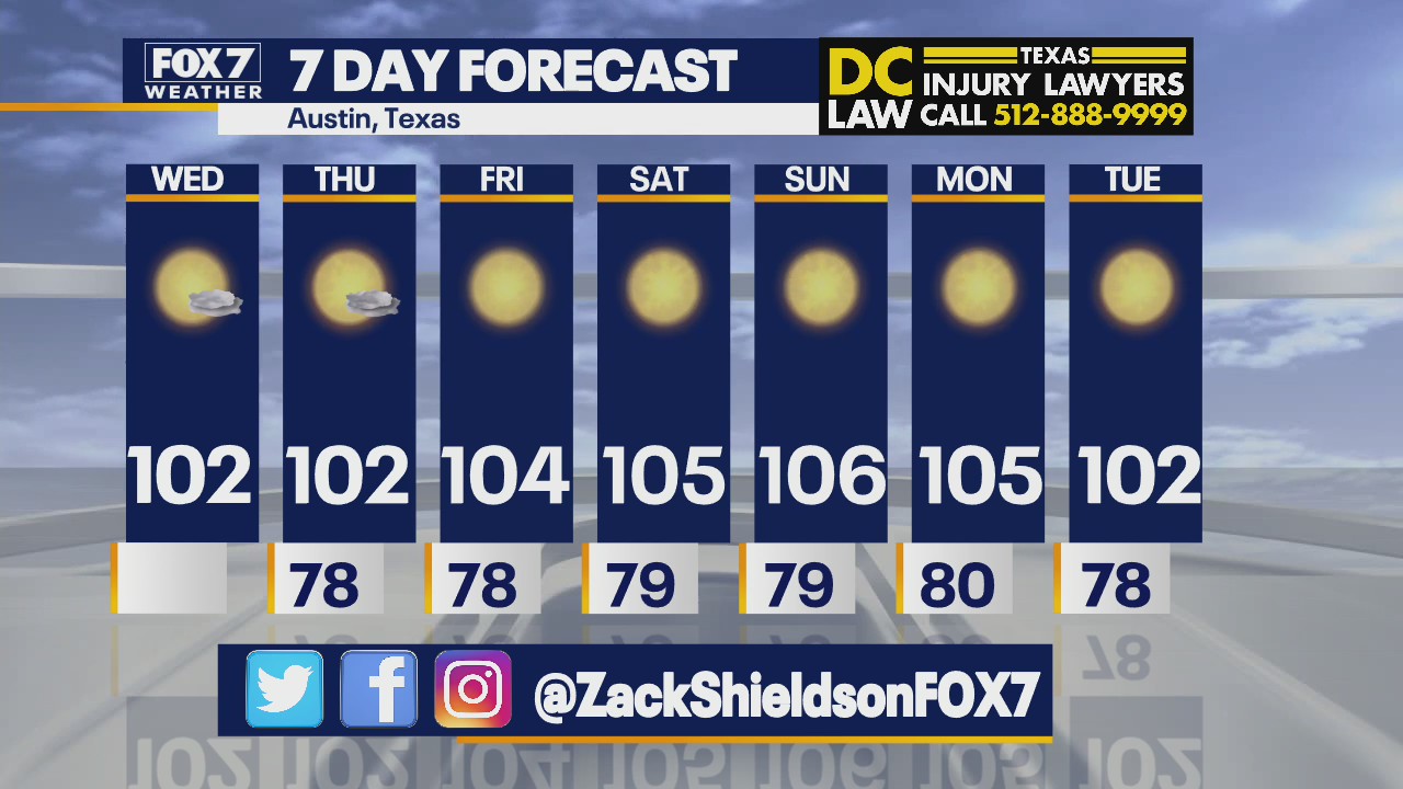Temperatures expected to climb above 100 by this weekend