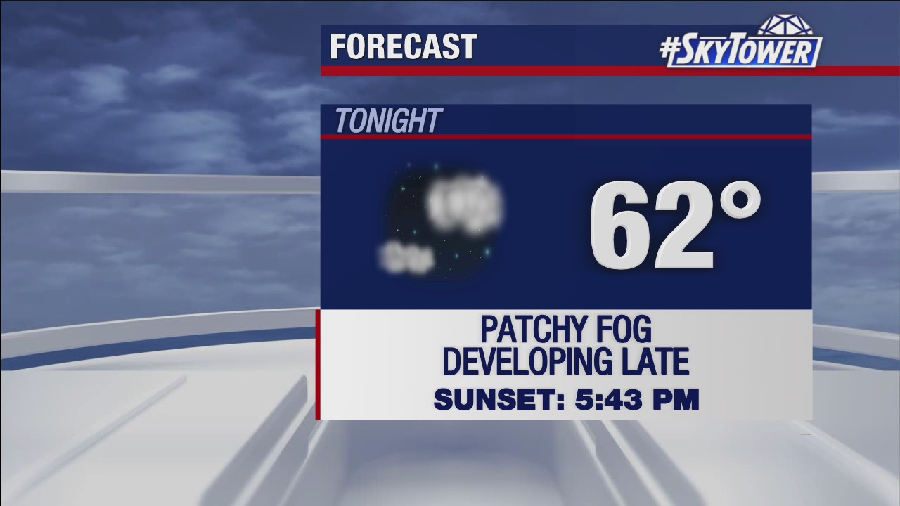 Monday evening weathercast